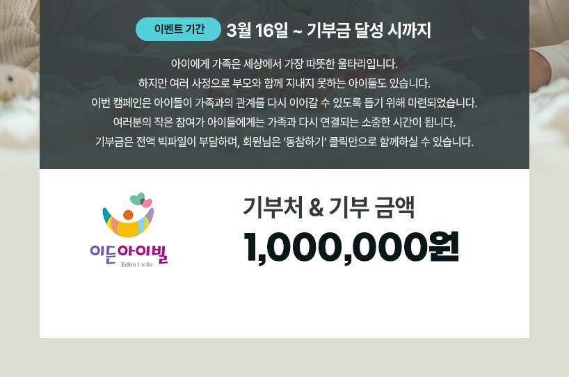 ����� Ŭ���� ������ �˴ϴ� - ������ Ŭ�� ��� ķ���� ���� ��� �� ���μ��� �ȳ�